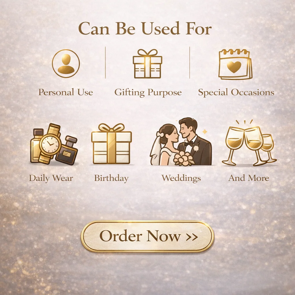 Luxury Perfume Gift Set