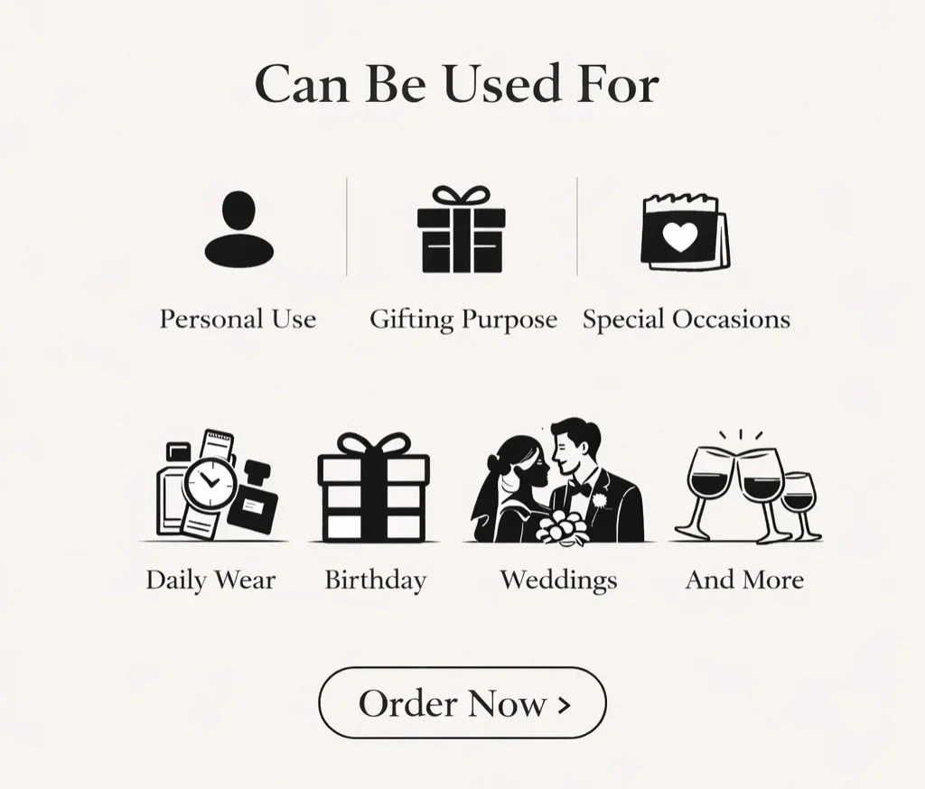 Premium fragrances for all your personal needs 